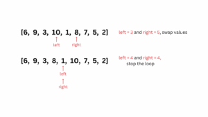 Python Program to Reverse Array Using Recursion and While Loop
