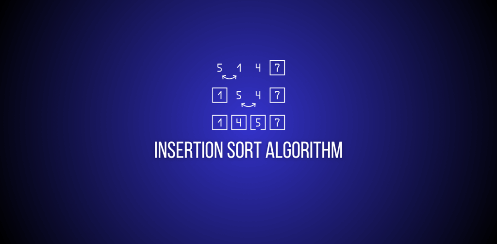 Insertion sort banner