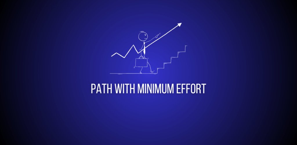 Featured image of question to find the path with minimum effort