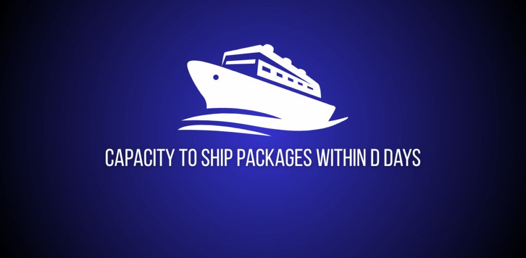Featured image of a question find minimum capacity to ship packages in D days on leetcode